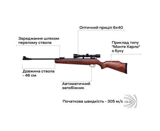 Пневматическая винтовка Hammerli Hunter Force 1000, OП 6х40 (2.4949), изображение 9 Пневматическая винтовка Hammerli Hunter Force 1000, OП 6х40 (2.4949), изображение 9
