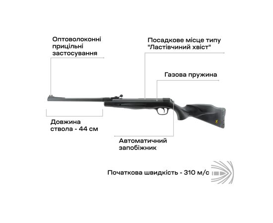 Пневматическая винтовка Umarex Browning X-Blade II GP Pellet (2.4360), изображение 4 Пневматическая винтовка Umarex Browning X-Blade II GP Pellet (2.4360), изображение 4