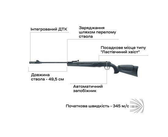 Пневматическая винтовка Umarex Ruger Air Scout Magnum (2.4895), изображение 4 Пневматическая винтовка Umarex Ruger Air Scout Magnum (2.4895), изображение 4