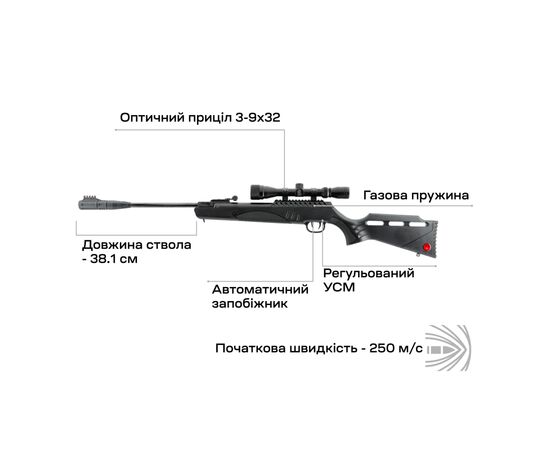 Пневматическая винтовка Umarex Ruger Targis Hunter Gas, OП 3-9х32 (2.4306), изображение 4 Пневматическая винтовка Umarex Ruger Targis Hunter Gas, OП 3-9х32 (2.4306), изображение 4