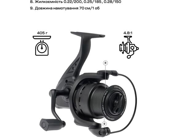 Котушка Brain Champ Feeder 4000 3+1BB 4.81 (1858.80.73), зображення 7 Котушка Brain Champ Feeder 4000 3+1BB 4.81 (1858.80.73), зображення 7