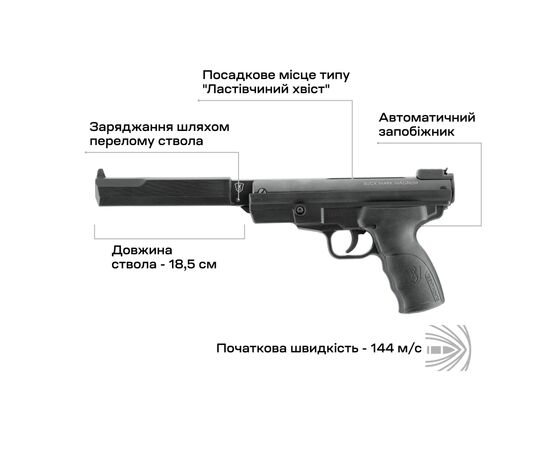 Пневматичний пістолет Umarex Browning Buck Mark Magnum Pellet (2.4375), зображення 4 Пневматичний пістолет Umarex Browning Buck Mark Magnum Pellet (2.4375), зображення 4