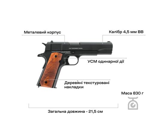 Пневматический пистолет Umarex Colt 1911 Classic Blowback (5.8426), изображение 6 Пневматический пистолет Umarex Colt 1911 Classic Blowback (5.8426), изображение 6