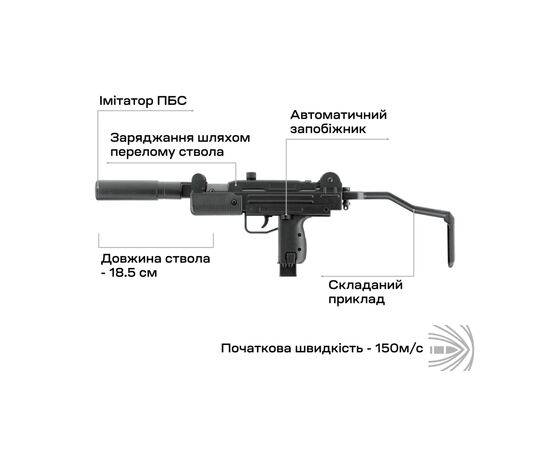 Пневматический пистолет Umarex IWI Mini UZI (2.4373), изображение 6 Пневматический пистолет Umarex IWI Mini UZI (2.4373), изображение 6