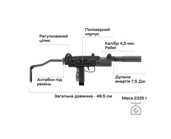 Пневматический пистолет Umarex IWI Mini UZI (2.4373), изображение 7 Пневматический пистолет Umarex IWI Mini UZI (2.4373), изображение 7