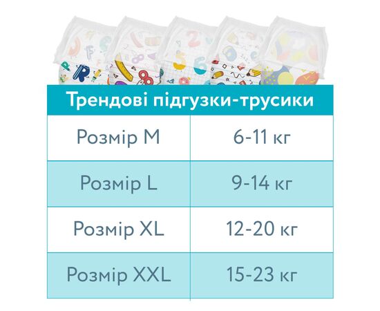 Підгузки Offspring ABC Dance, розмір XL, 12-20 кг, 30 шт (DP-OI-FAP-XL30P-ABC), зображення 11 Підгузки Offspring ABC Dance, розмір XL, 12-20 кг, 30 шт (DP-OI-FAP-XL30P-ABC), зображення 11