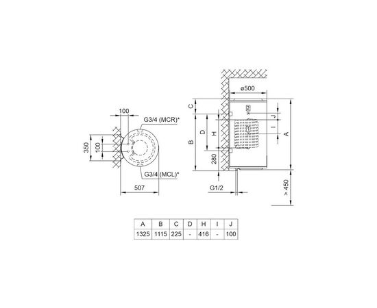 Бойлер TIKI Econ ES150 (ех-GBF150SMV9) (700160), изображение 2 Бойлер TIKI Econ ES150 (ех-GBF150SMV9) (700160), изображение 2