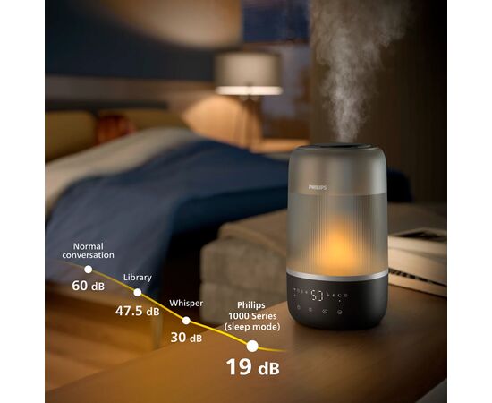 Увлажнитель воздуха Philips HU1510/03, изображение 11 Увлажнитель воздуха Philips HU1510/03, изображение 11