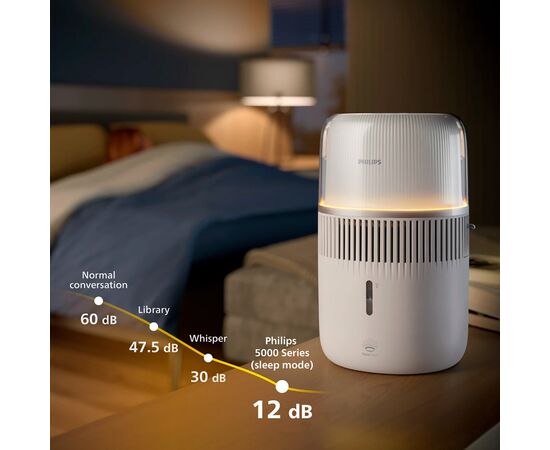 Увлажнитель воздуха Philips HU5710/00, изображение 10 Увлажнитель воздуха Philips HU5710/00, изображение 10