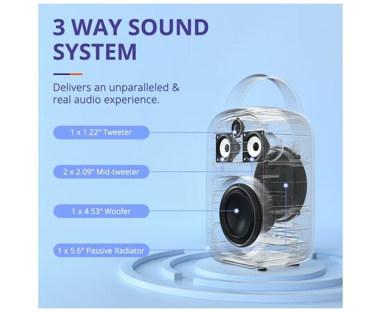 Акустическая система Tronsmart Halo 100 Black (862339), изображение 2 Акустическая система Tronsmart Halo 100 Black (862339), изображение 2