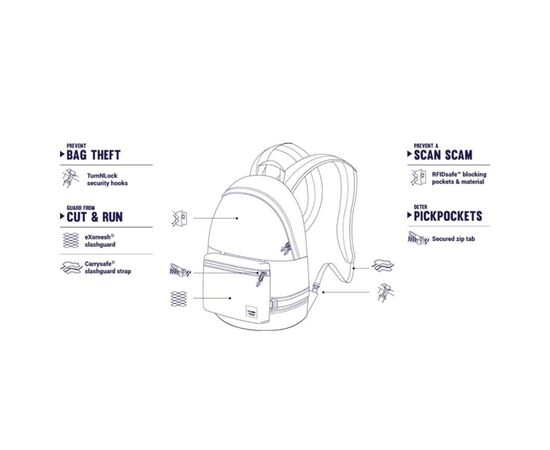Рюкзак туристический Pacsafe Slingsafe LX400 backpack синій (45335601), изображение 7 Рюкзак туристический Pacsafe Slingsafe LX400 backpack синій (45335601), изображение 7