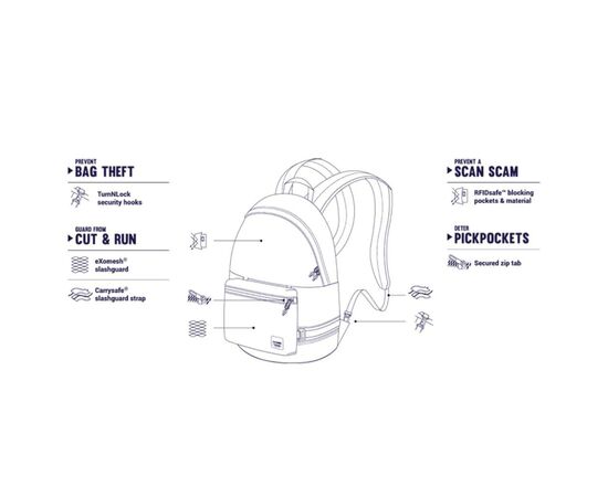 Рюкзак туристический Pacsafe Slingsafe LX400 backpack сірий (45335112), изображение 7 Рюкзак туристический Pacsafe Slingsafe LX400 backpack сірий (45335112), изображение 7