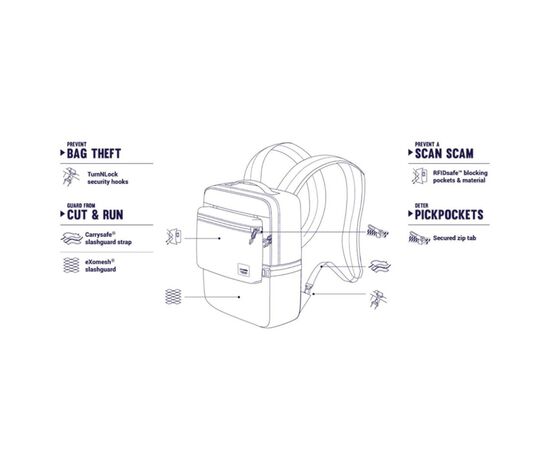 Рюкзак туристический Pacsafe Slingsafe LX350 backpack червоний (45331309), изображение 7 Рюкзак туристический Pacsafe Slingsafe LX350 backpack червоний (45331309), изображение 7