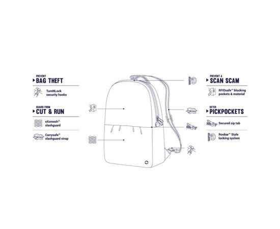 Рюкзак туристический Pacsafe Citysafe CX convertible backpack сірий (20410520), изображение 7 Рюкзак туристический Pacsafe Citysafe CX convertible backpack сірий (20410520), изображение 7