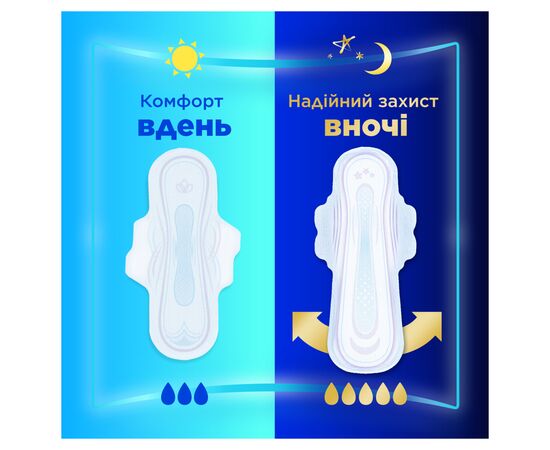 Гигиенические прокладки Always Ultra Day&Night (Размер 3) 40 шт. (8700216450287), изображение 6 Гигиенические прокладки Always Ultra Day&Night (Размер 3) 40 шт. (8700216450287), изображение 6