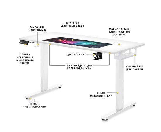 Компьютерный стол Mealux PowerDesk Duo White (EVO-242 Duo W/W), изображение 3 Компьютерный стол Mealux PowerDesk Duo White (EVO-242 Duo W/W), изображение 3