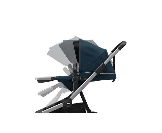 Коляска Thule Sleek Navy blue (TH11000005), изображение 6 Коляска Thule Sleek Navy blue (TH11000005), изображение 6