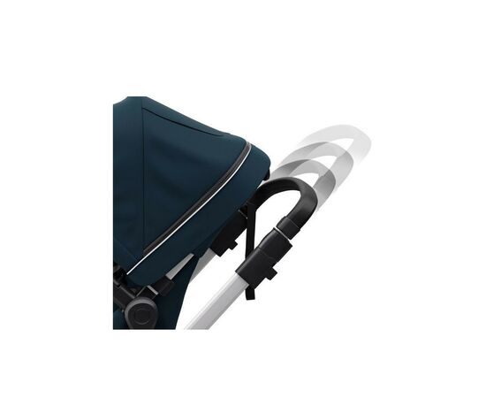 Коляска Thule Sleek Navy blue (TH11000005), изображение 9 Коляска Thule Sleek Navy blue (TH11000005), изображение 9