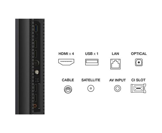 Телевизор TCL 65C765, изображение 9 Телевизор TCL 65C765, изображение 9