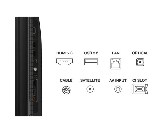 Телевизор TCL 75C655, изображение 9 Телевизор TCL 75C655, изображение 9