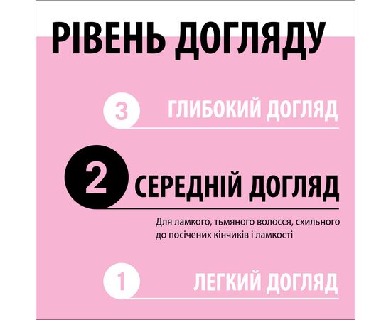 Кондиционер для волос Gliss экспресс Liquid Silk 200 мл (9000100256087), изображение 6 Кондиционер для волос Gliss экспресс Liquid Silk 200 мл (9000100256087), изображение 6