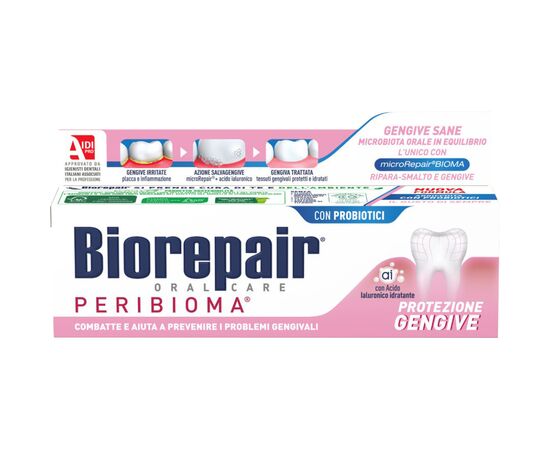 Зубна паста Biorepair Захист ясен 75 мл (8017331054192)