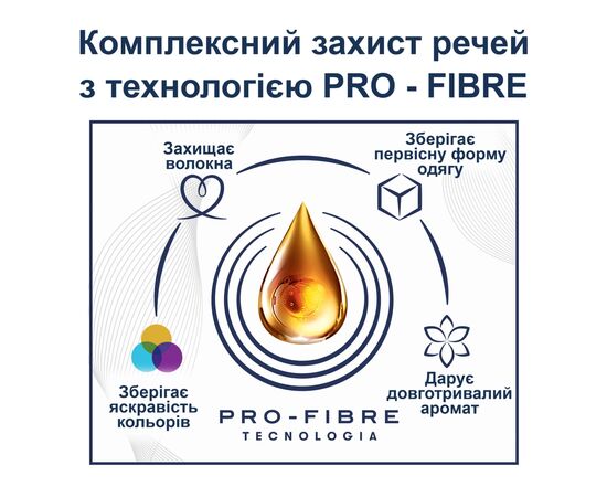 Кондиционер для белья Coccolino Perfume & Care Tiare Flower & Red Fruits 925 мл (8720181409653), изображение 3 Кондиционер для белья Coccolino Perfume & Care Tiare Flower & Red Fruits 925 мл (8720181409653), изображение 3