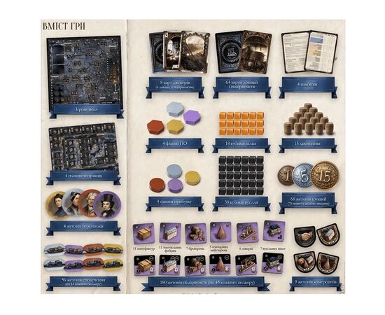 Настільна гра Lord of Boards Brass. Бірмінгем (Brass. Бирмингем, Brass. Birmingham) (укр.) (LOB2001UK), зображення 3 Настільна гра Lord of Boards Brass. Бірмінгем (Brass. Бирмингем, Brass. Birmingham) (укр.) (LOB2001UK), зображення 3