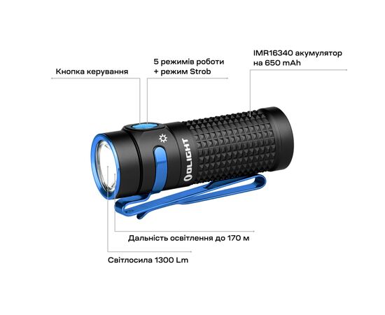 Фонарь Olight Baton 4 Black (0.0000.0792), изображение 11 Фонарь Olight Baton 4 Black (0.0000.0792), изображение 11