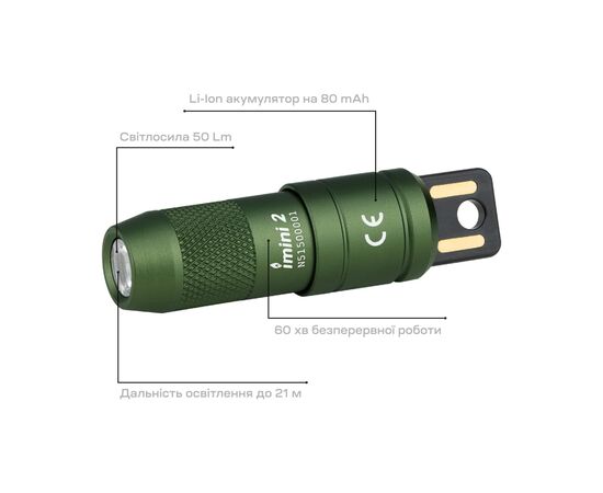 Фонарь Olight Imini 2 OD Green (0.0000.0762), изображение 11 Фонарь Olight Imini 2 OD Green (0.0000.0762), изображение 11