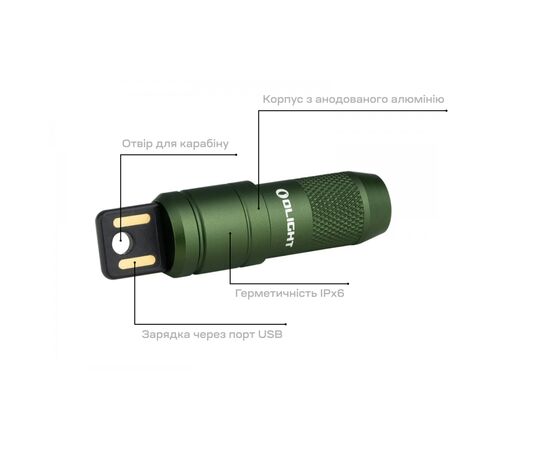 Фонарь Olight Imini 2 OD Green (0.0000.0762), изображение 12 Фонарь Olight Imini 2 OD Green (0.0000.0762), изображение 12