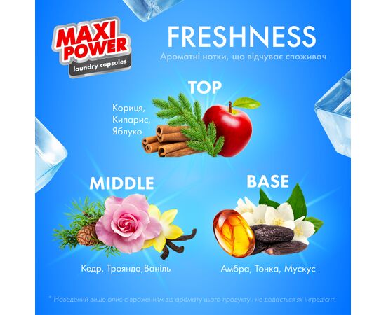 Капсулы для стирки Maxi Power Freshness 11 шт. (4823098414964), изображение 2 Капсулы для стирки Maxi Power Freshness 11 шт. (4823098414964), изображение 2