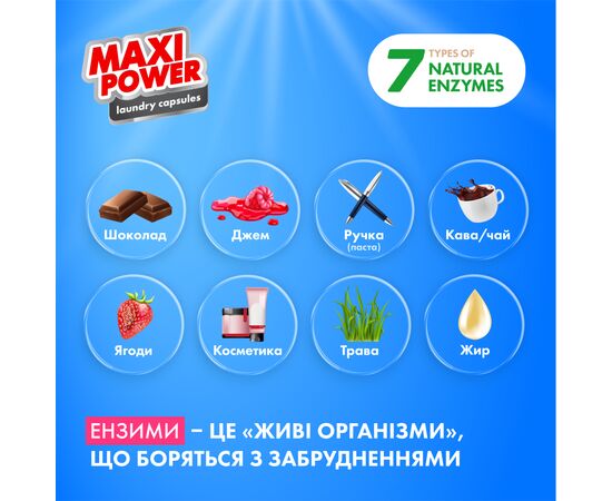 Капсулы для стирки Maxi Power Freshness 11 шт. (4823098414964), изображение 3 Капсулы для стирки Maxi Power Freshness 11 шт. (4823098414964), изображение 3