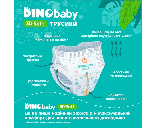 Подгузники Dino Baby 3D Soft 4 размер (7-14 кг) 128 шт (4 упаковки по 32 шт) (4820204701703), изображение 7 Подгузники Dino Baby 3D Soft 4 размер (7-14 кг) 128 шт (4 упаковки по 32 шт) (4820204701703), изображение 7