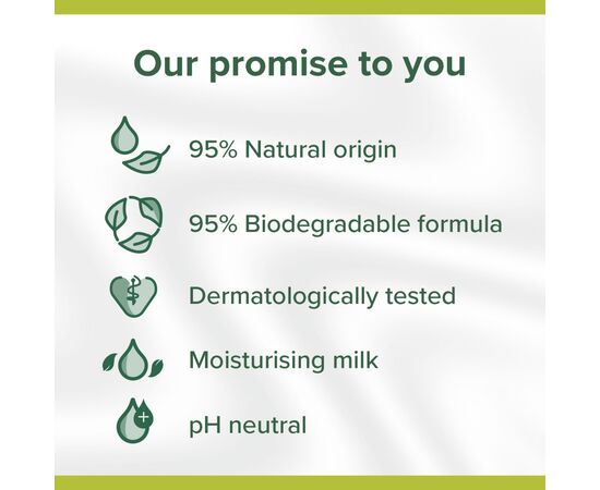 Гель для душа Palmolive Naturals Оливка и молочко Увлажняющий 750 мл (8714789526478), изображение 4 Гель для душа Palmolive Naturals Оливка и молочко Увлажняющий 750 мл (8714789526478), изображение 4