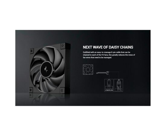 Кулер для корпуса Deepcool FD14, изображение 8 Кулер для корпуса Deepcool FD14, изображение 8