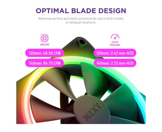 Кулер до корпусу NZXT F120RGB Duo-120mm Dual-sideRGB Fan-Tripl (RF-D12TF-B1), зображення 9 Кулер до корпусу NZXT F120RGB Duo-120mm Dual-sideRGB Fan-Tripl (RF-D12TF-B1), зображення 9