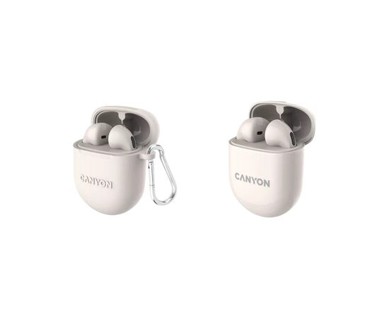 Наушники Canyon TWS-6 Beige (CNS-TWS6BE), изображение 3 Наушники Canyon TWS-6 Beige (CNS-TWS6BE), изображение 3