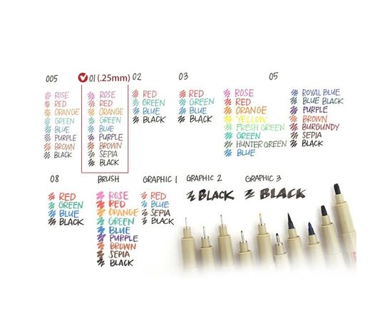 Лайнер Sakura Pigma Micron (0.5) 0,45 мм Серый (084511333680), изображение 5 Лайнер Sakura Pigma Micron (0.5) 0,45 мм Серый (084511333680), изображение 5