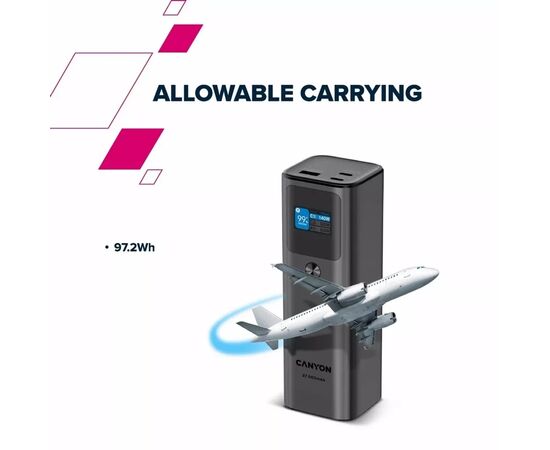 Батарея универсальная Canyon PB-2010 27000mAh PD/3.1/140Wh, in/out2xUSB-C PD/140W, outUSB-A/22.5W (CNE-CPB2010DG), изображение 9 Батарея универсальная Canyon PB-2010 27000mAh PD/3.1/140Wh, in/out2xUSB-C PD/140W, outUSB-A/22.5W (CNE-CPB2010DG), изображение 9