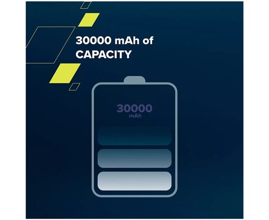 Батарея универсальная Canyon PB-301 30000mAh PD/20W, QC/3.0 (CNE-CPB301W), изображение 5 Батарея универсальная Canyon PB-301 30000mAh PD/20W, QC/3.0 (CNE-CPB301W), изображение 5