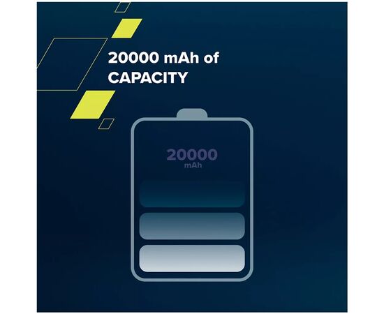 Батарея универсальная Canyon PB-2002 20000mAh, PD/20W, QC/3.0, White (CNE-CPB2002W), изображение 5 Батарея универсальная Canyon PB-2002 20000mAh, PD/20W, QC/3.0, White (CNE-CPB2002W), изображение 5