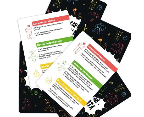 Настольная игра Memo Games Сгорел сарай – гори и дом (укр.) (m-0023), изображение 4 Настольная игра Memo Games Сгорел сарай – гори и дом (укр.) (m-0023), изображение 4