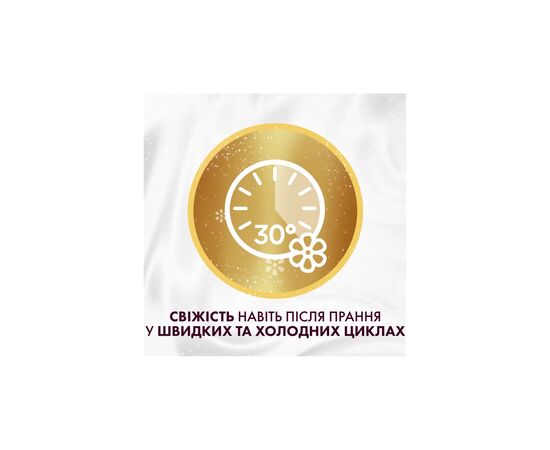 Кондиционер для белья Lenor Высокая мода Желаемый 2 x 1200 мл (8700216326742), изображение 11 Кондиционер для белья Lenor Высокая мода Желаемый 2 x 1200 мл (8700216326742), изображение 11
