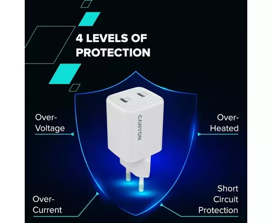 Зарядное устройство Canyon CU35CC GaN 35W 2xPD EU White (CNS-CUW35CC), изображение 8 Зарядное устройство Canyon CU35CC GaN 35W 2xPD EU White (CNS-CUW35CC), изображение 8
