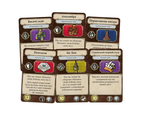 Настольная игра Geekach Games Цивилизация. Новый рассвет (Civilization: A New Dawn) (укр.) (GKCH194cv), изображение 3 Настольная игра Geekach Games Цивилизация. Новый рассвет (Civilization: A New Dawn) (укр.) (GKCH194cv), изображение 3