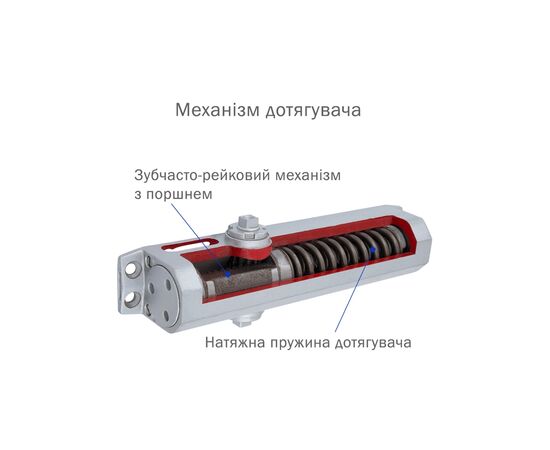 Доводчик двери Ryobi D-2055V BLACK, изображение 6 Доводчик двери Ryobi D-2055V BLACK, изображение 6