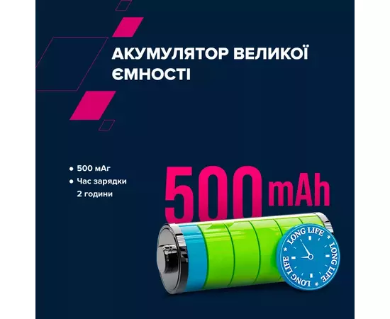 Наушники Canyon OnRiff 4 Bluetooth Blue (CNS-CBTHS4BL), изображение 11 Наушники Canyon OnRiff 4 Bluetooth Blue (CNS-CBTHS4BL), изображение 11
