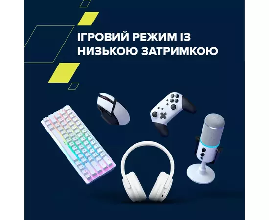 Наушники Canyon OnRiff 4 Bluetooth Blue (CNS-CBTHS4BL), изображение 12 Наушники Canyon OnRiff 4 Bluetooth Blue (CNS-CBTHS4BL), изображение 12