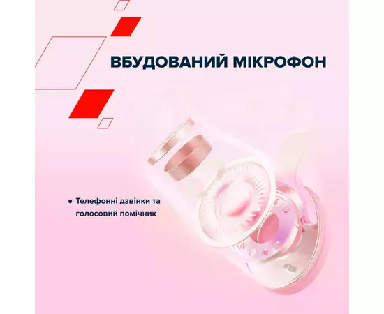 Навушники Canyon OnRiff 4 Bluetooth Pink (CNS-CBTHS4P), зображення 9 Навушники Canyon OnRiff 4 Bluetooth Pink (CNS-CBTHS4P), зображення 9